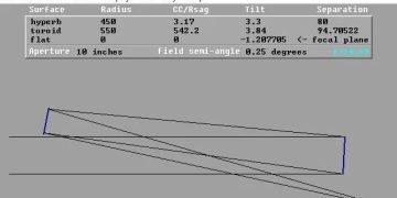 A 10″ Telescope, Because You Only Live Once