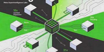 Meta Superintelligence Labs Introduces REFRAG: Scaling RAG with 16× Longer Contexts and 31× Faster Decoding