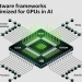 Software Frameworks Optimized for GPUs in AI: CUDA, ROCm, Triton, TensorRT—Compiler Paths and Performance Implications