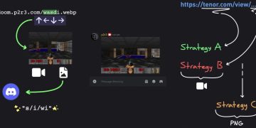 Playing DOOM In Discord With A Special Image URL