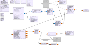Reverse Engineering A (Toy) Fire Engine