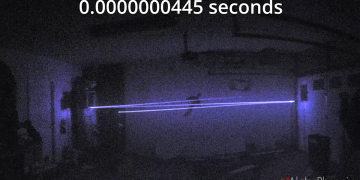 Someone made a ‘camera’ that can shoot at two billion frames per second