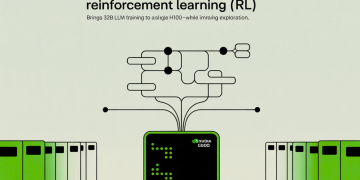 QeRL: NVFP4-Quantized Reinforcement Learning (RL) Brings 32B LLM Training to a Single H100—While Improving Exploration