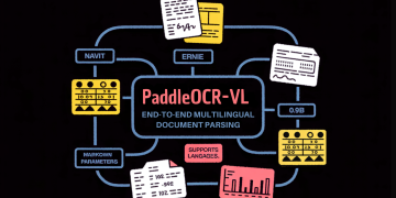 Baidu’s PaddlePaddle Team Releases PaddleOCR-VL (0.9B): a NaViT-style + ERNIE-4.5-0.3B VLM Targeting End-to-End Multilingual Document Parsing