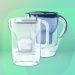 The Best Water Filter Pitcher for 2025