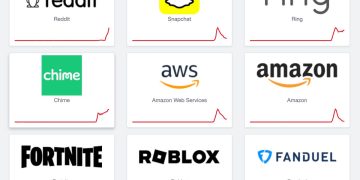 AWS Outage Explained: Why the Internet Broke While You Were Sleeping