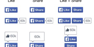 Meta is killing off the external Facebook Like button