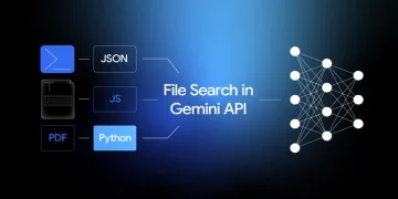 How to Do File Search in Gemini API?