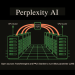 Perplexity AI Releases TransferEngine and pplx garden to Run Trillion Parameter LLMs on Existing GPU Clusters