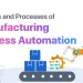 Manufacturing Process Automation to Drive Success