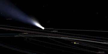 How to Follow the Trajectory of Comet 3I/Atlas