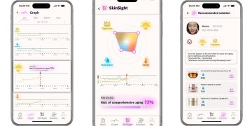 MIT researchers and beauty brand Amorepacific made a wearable patch that analyzes skin aging