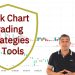 Trading Tick Charts: Settings & Strategy Explained